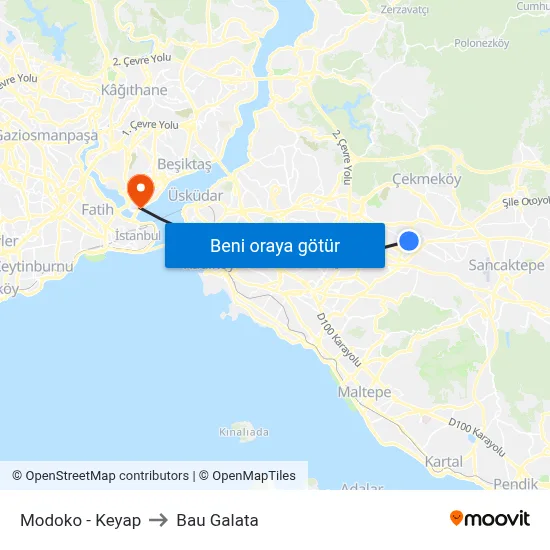 Modoko - Keyap to Bau Galata map