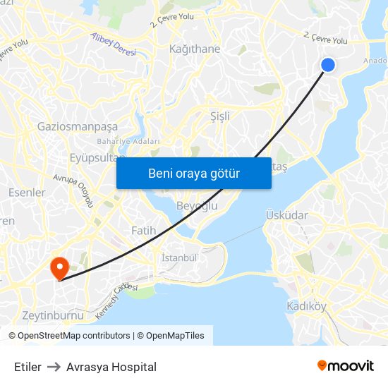 Etiler to Avrasya Hospital map