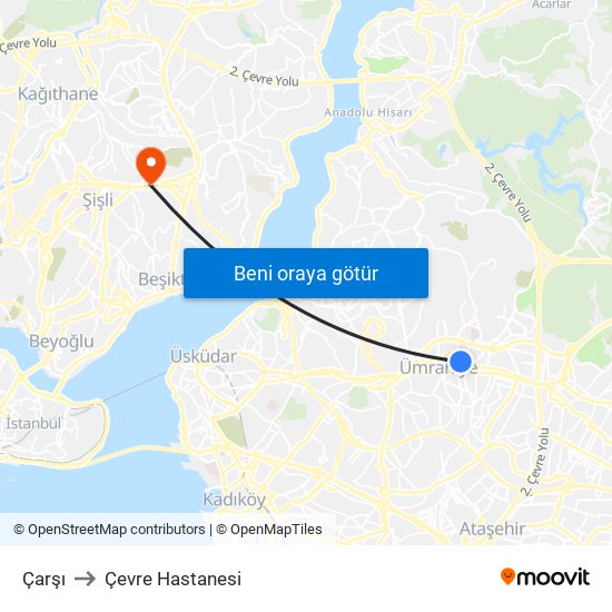 Çarşı to Çevre Hastanesi map