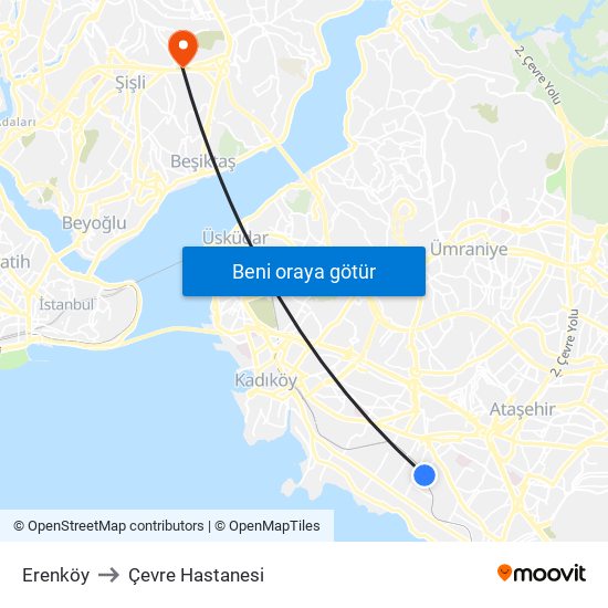 Erenköy to Çevre Hastanesi map