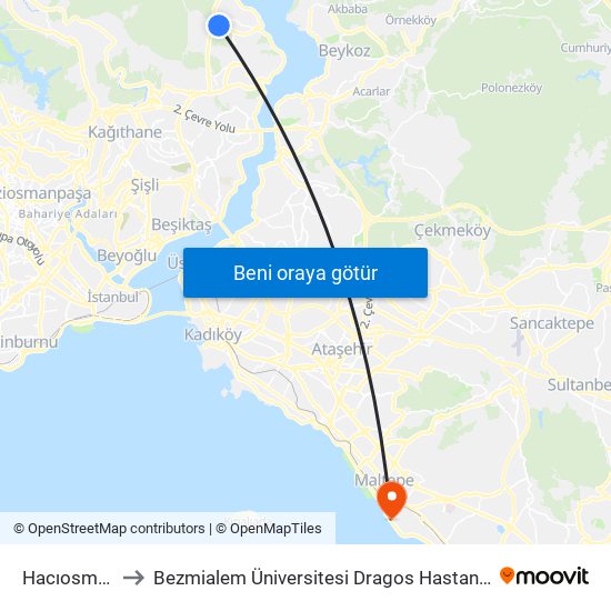 Hacıosman to Bezmialem Üniversitesi Dragos Hastanesi map