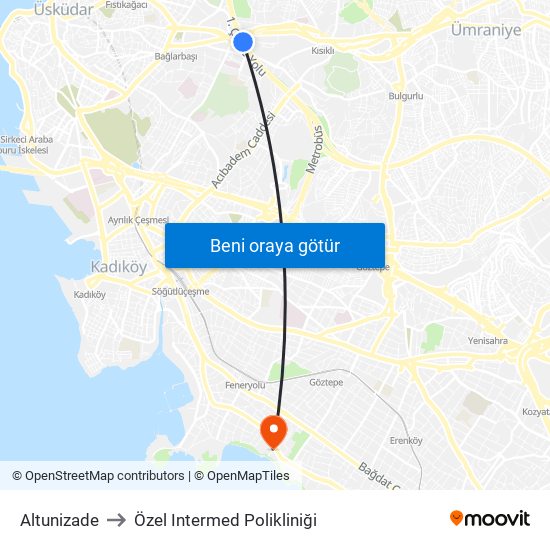 Altunizade to Özel Intermed Polikliniği map