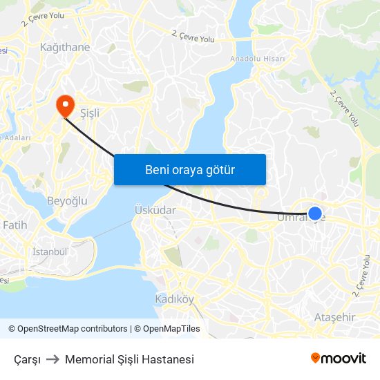 Çarşı to Memorial Şişli Hastanesi map