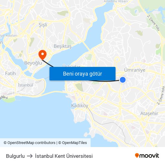 Bulgurlu to İstanbul Kent Üniversitesi map