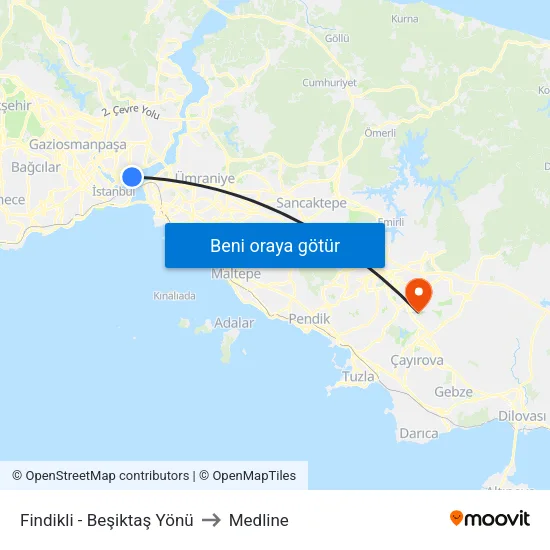 Fındıklı - Beşiktaş Yönü to Medline map