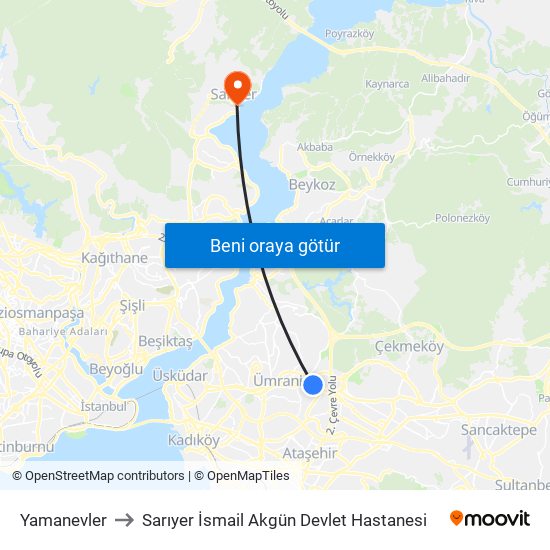 Yamanevler to Sarıyer İsmail Akgün Devlet Hastanesi map