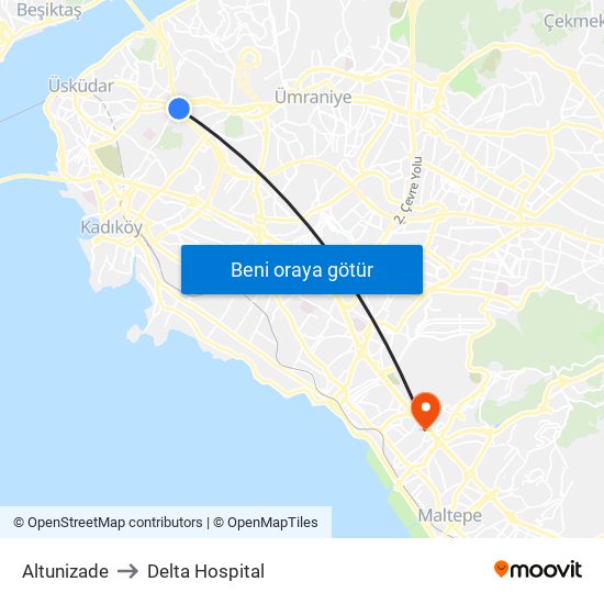 Altunizade to Delta Hospital map