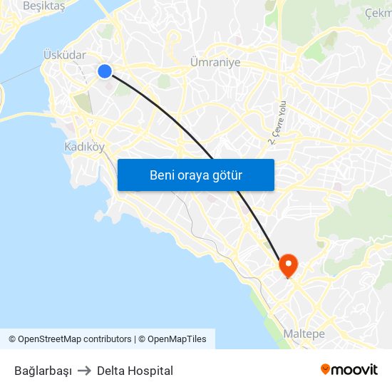 Bağlarbaşı to Delta Hospital map