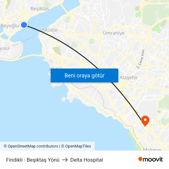 Fındıklı - Beşiktaş Yönü to Delta Hospital map