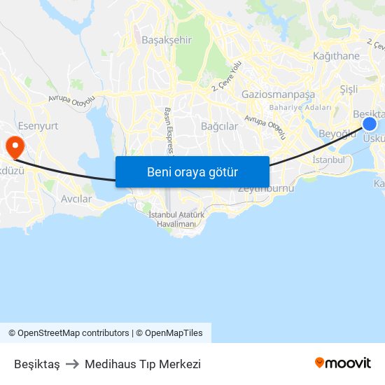 Beşiktaş to Medihaus Tıp Merkezi map