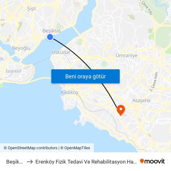 Beşiktaş to Erenköy Fizik Tedavi Ve Rehabilitasyon Hastanesi map