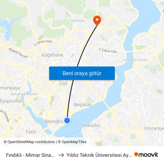 Fındıklı - Mimar Sinan Üniversitesi to Yıldız Teknik Üniversitesi Ayazağa Kampüsü map