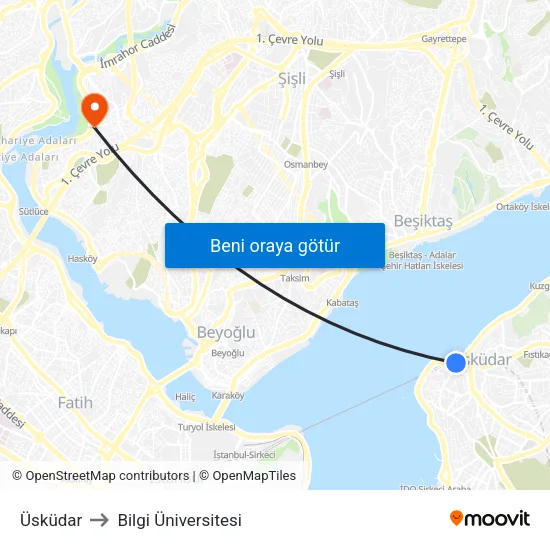 Üsküdar to Bilgi Üniversitesi map