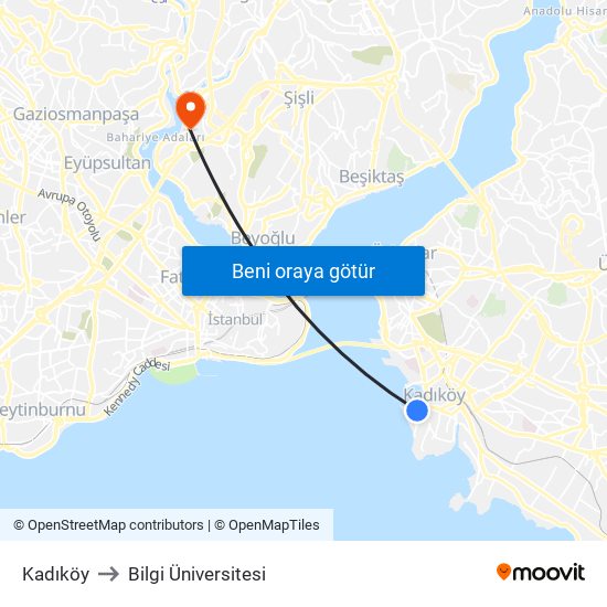 Kadıköy to Bilgi Üniversitesi map