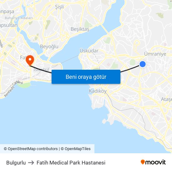 Bulgurlu to Fatih Medical Park Hastanesi map