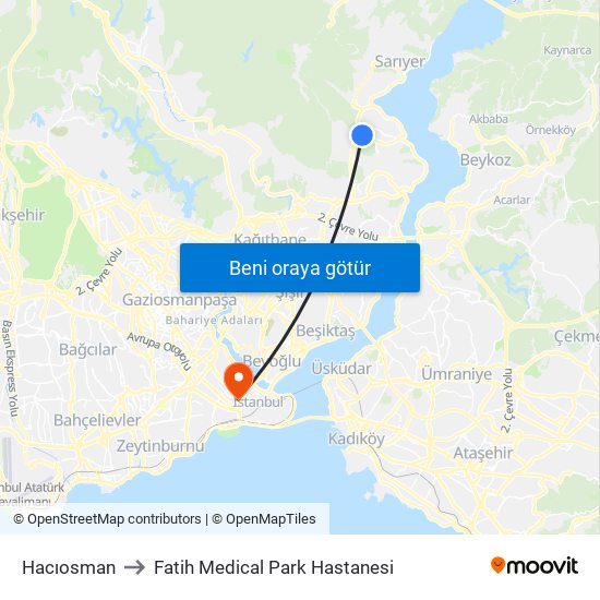 Hacıosman to Fatih Medical Park Hastanesi map