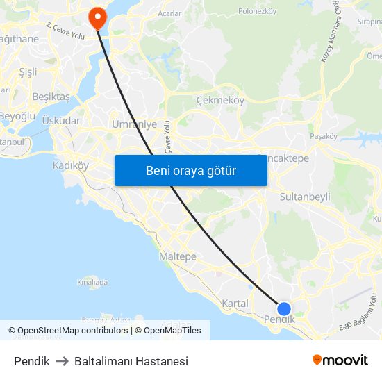 Pendik to Baltalimanı Hastanesi map