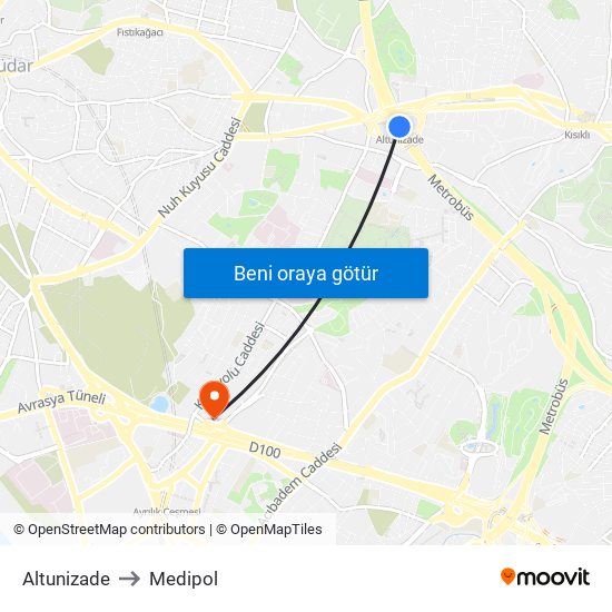 Altunizade to Medipol map