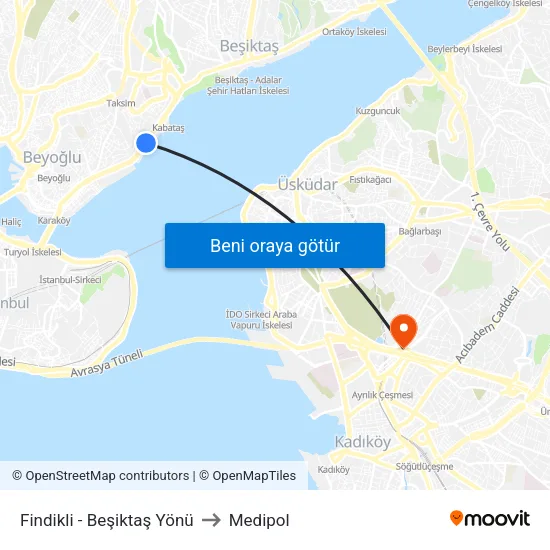 Fındıklı - Beşiktaş Yönü to Medipol map