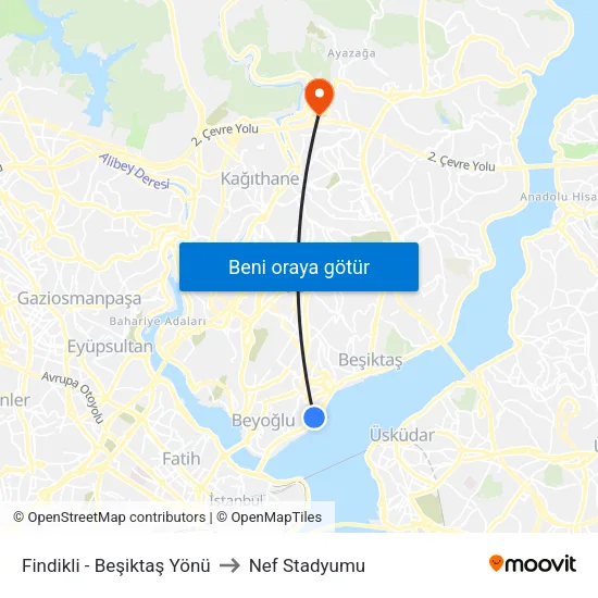 Fındıklı - Beşiktaş Yönü to Nef Stadyumu map