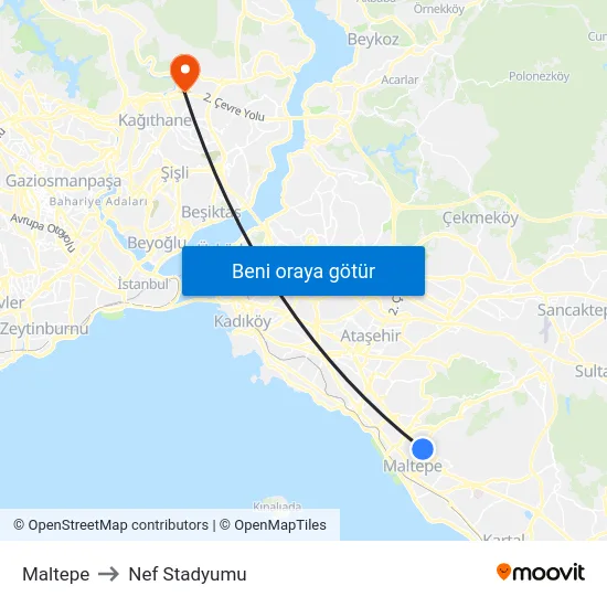 Maltepe to Nef Stadyumu map
