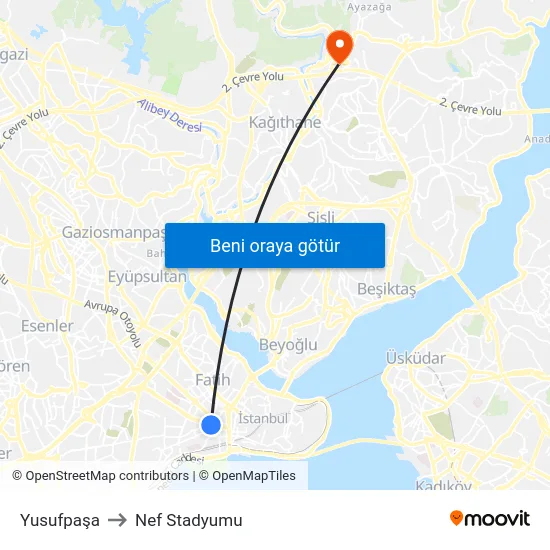 Yusufpaşa to Nef Stadyumu map