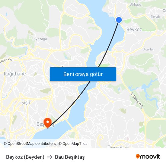 Beykoz (Beyden) to Bau Beşiktaş map