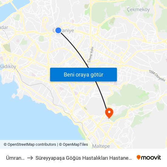Ümraniye to Süreyyapaşa Göğüs Hastalıkları Hastanesi D Blok map