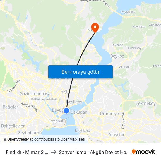 Fındıklı - Mimar Sinan Üniversitesi to Sarıyer İsmail Akgün Devlet Hastanesi Ek Hizmet Binası map