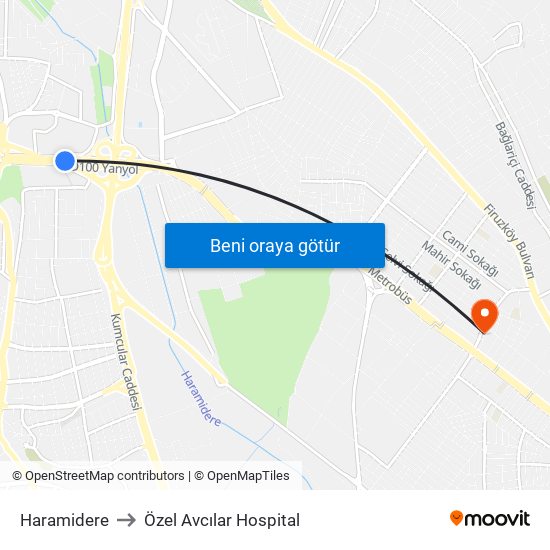 Haramidere to Özel Avcılar Hospital map