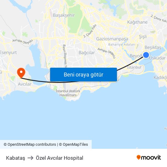 Kabataş to Özel Avcılar Hospital map