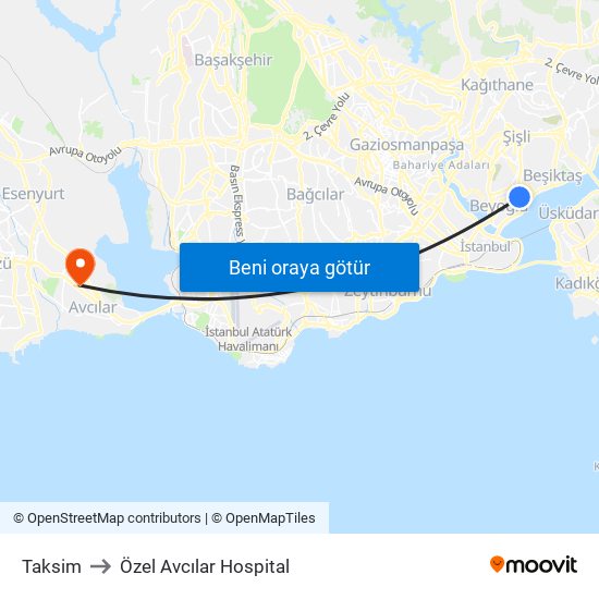 Taksim to Özel Avcılar Hospital map