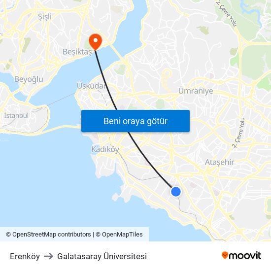 Erenköy to Galatasaray Üniversitesi map