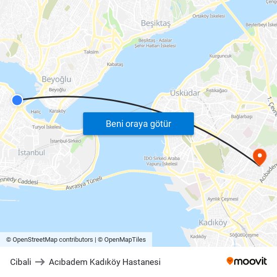 Cibali to Acıbadem Kadıköy Hastanesi map