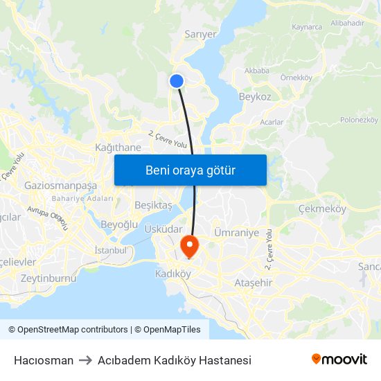 Hacıosman to Acıbadem Kadıköy Hastanesi map