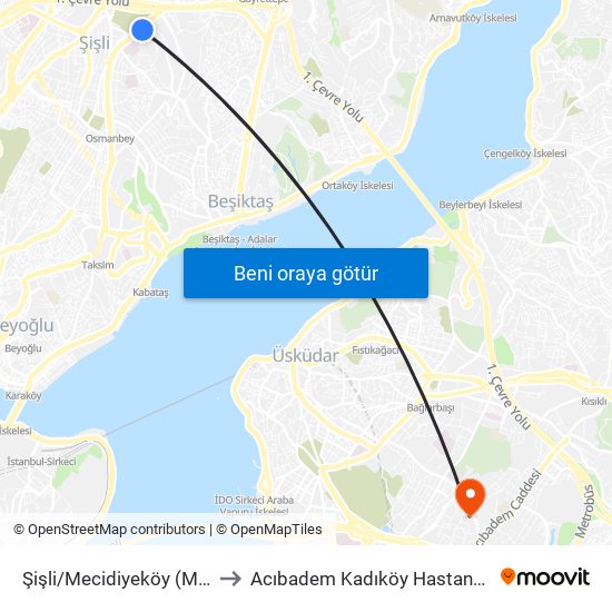 Şişli/Mecidiyeköy (M2) to Acıbadem Kadıköy Hastanesi map