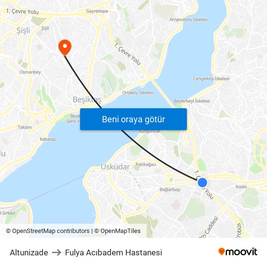 Altunizade to Fulya Acıbadem Hastanesi map
