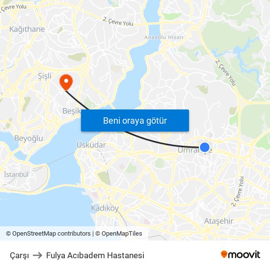 Çarşı to Fulya Acıbadem Hastanesi map