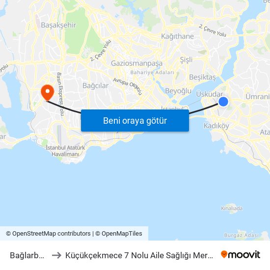 Bağlarbaşı to Küçükçekmece 7 Nolu Aile Sağlığı Merkezi map