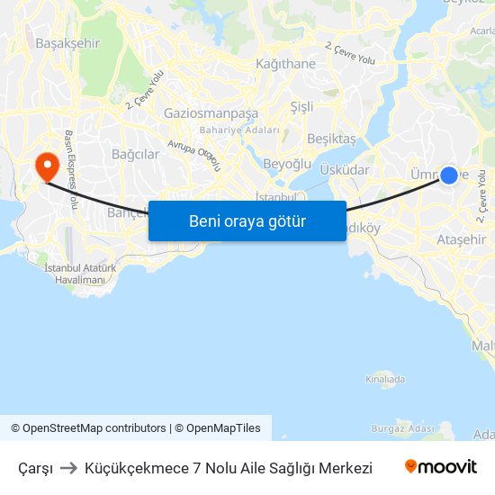 Çarşı to Küçükçekmece 7 Nolu Aile Sağlığı Merkezi map