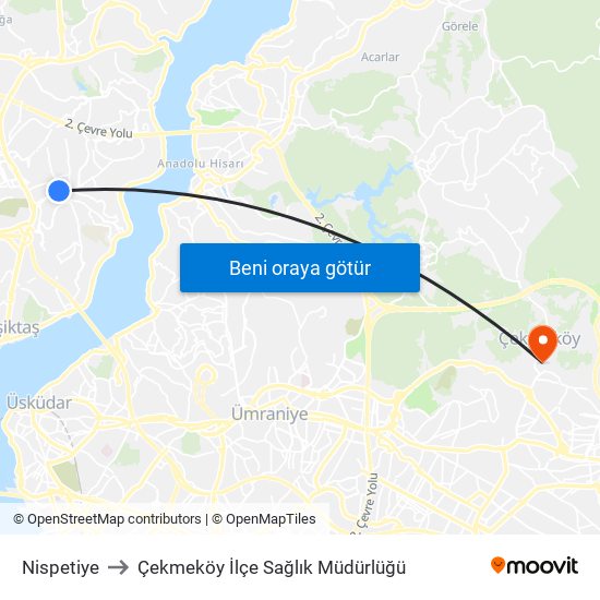 Nispetiye to Çekmeköy İlçe Sağlık Müdürlüğü map