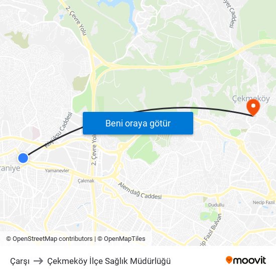 Çarşı to Çekmeköy İlçe Sağlık Müdürlüğü map