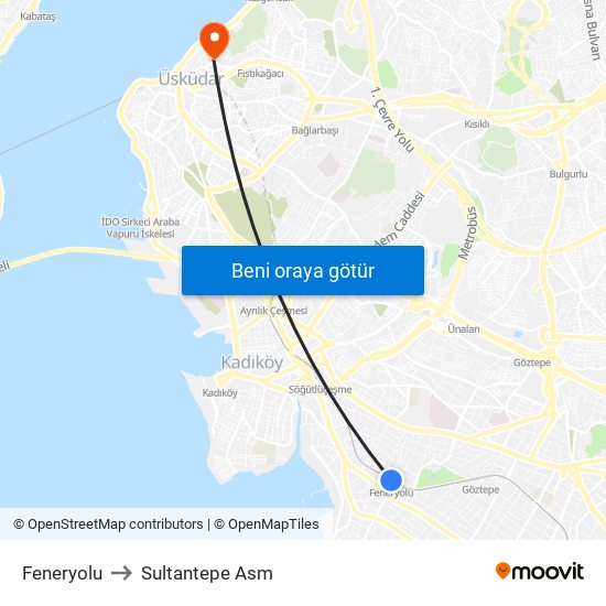 Feneryolu to Sultantepe Asm map