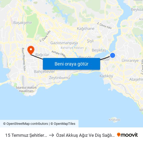 15 Temmuz Şehitler Köprüsü to Özel Akkuş Ağız Ve Diş Sağlığı Polikliniği map