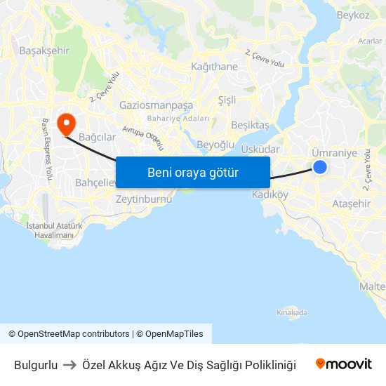 Bulgurlu to Özel Akkuş Ağız Ve Diş Sağlığı Polikliniği map