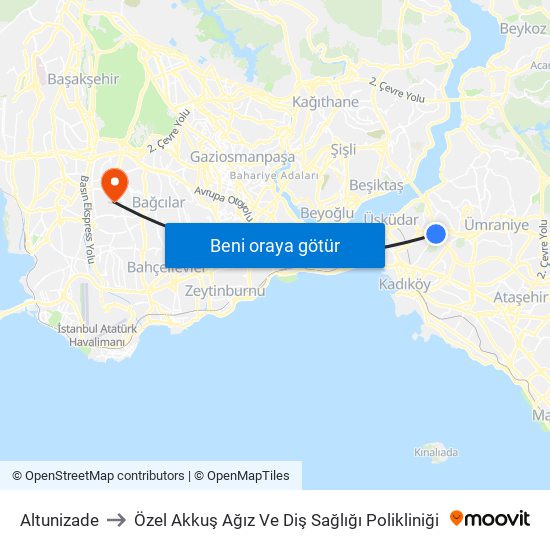 Altunizade to Özel Akkuş Ağız Ve Diş Sağlığı Polikliniği map