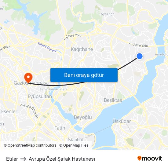 Etiler to Avrupa Özel Şafak Hastanesi map