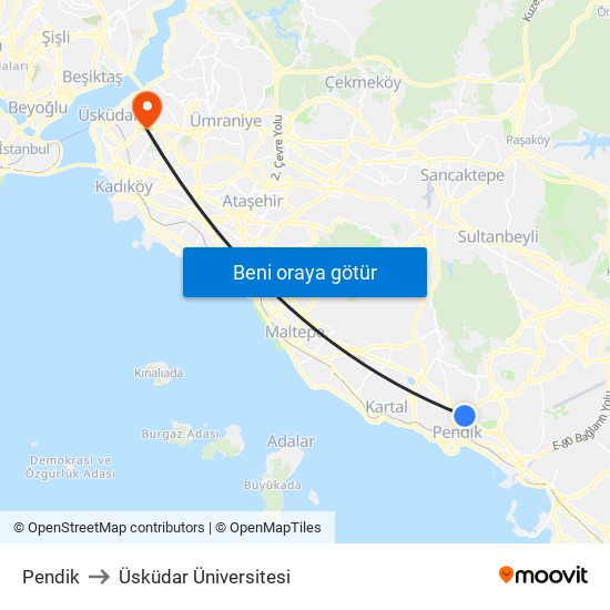 Pendik to Üsküdar Üniversitesi map