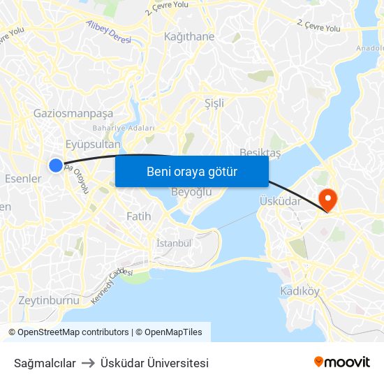 Sağmalcılar to Üsküdar Üniversitesi map