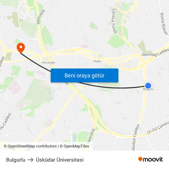 Bulgurlu to Üsküdar Üniversitesi map